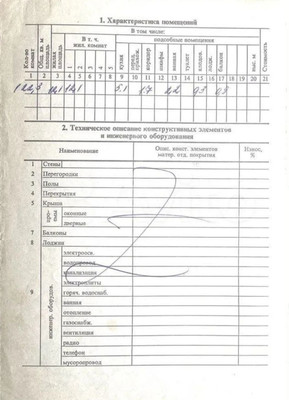 Продам однокомнатную (1-комн.) квартиру, 60 лет Октября ул, 7, Симферополь г