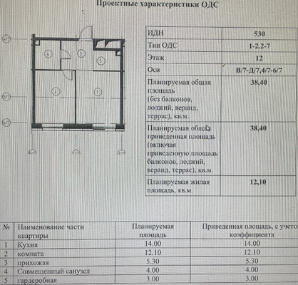 Продам однокомнатную (1-комн.) квартиру (долевое), СНТ Фронтовики ЮАО тер, Марушкино д
