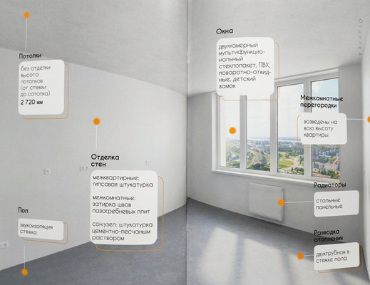Продам двухкомнатную (2-комн.) квартиру (долевое), Родины ул, 20к2, Казань г