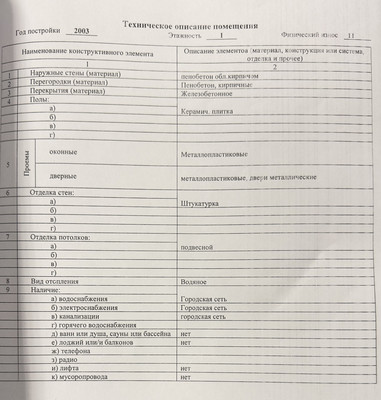 Продам торговое помещение 108 м2, Победа Революции пр-кт, 103, Шахты г