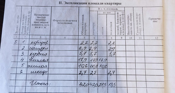 Продам двухкомнатную (2-комн.) квартиру, Халезова ул, 13, Казань г