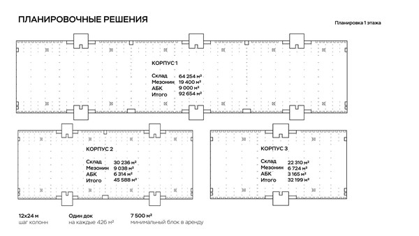 Сдам склад 7 500 м2, Медовая ул, 111, Сенькино-Секерино д