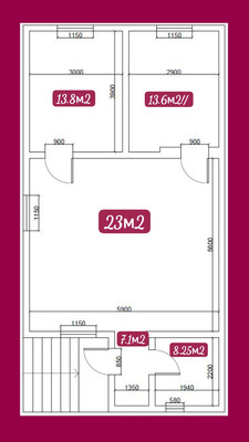 Продам дом, 5-я Улица коллективных садов ул, 12, Симферополь г, 0 км от города