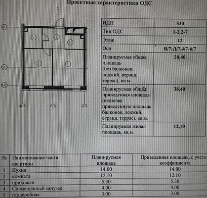 Продам однокомнатную (1-комн.) квартиру (долевое), СНТ Фронтовики ЮАО тер, Марушкино д