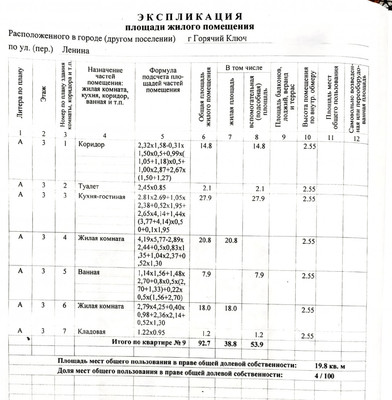 Продам двухкомнатную (2-комн.) квартиру, Ленина ул, 195Б, Горячий Ключ г