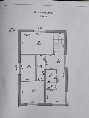 Продам дом, Светлая (Южное тер. ДНТ) ул, 70, Красный х, 0 км от города