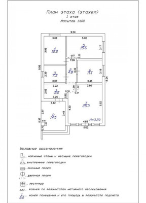 Продам дом, Всеволода Вишневского ул, 17, Супсех с, 0 км от города