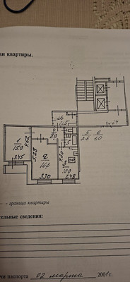 Продам двухкомнатную (2-комн.) квартиру, Шлиссельбургский пр-кт, 2к1, Санкт-Петербург г