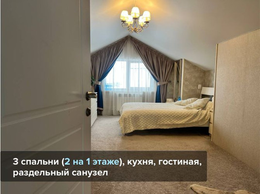 Продам дом, Малая ул, Фёдоровское гп, 0 км от города