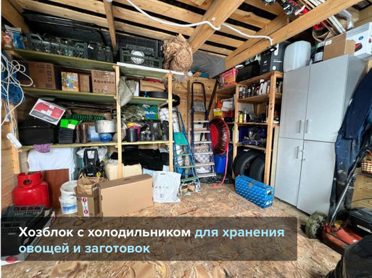 Продам дом, Малая ул, Фёдоровское гп, 0 км от города