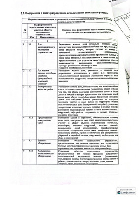Продам землю для коммерческого использования 26,5 соток, Пионерская ул, 7, Куликово п