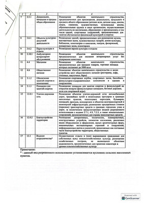 Продам землю для коммерческого использования 26,5 соток, Пионерская ул, 7, Куликово п