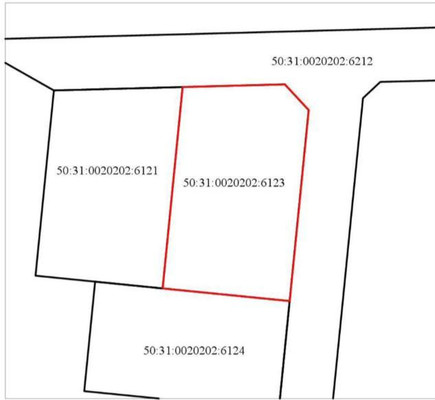 Продам участок 9,49 соток, ИЖС, Скурыгино д, 0 км от города