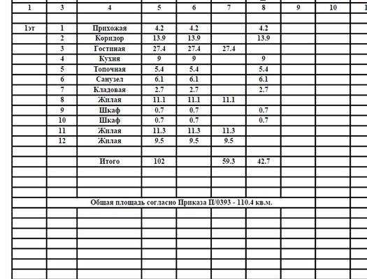 Продам дом, Краснолесье с, 0 км от города