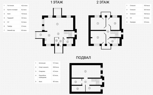 Продам дом, Кооператоров ул, 1а, Казань г, 0 км от города