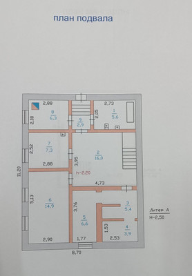 Продам дом, Артиллерийская ул, 51, Ишим г, 0 км от города