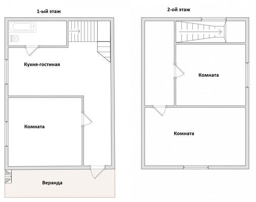 Продам дом, Славы ул, Бессоновка с, 0 км от города