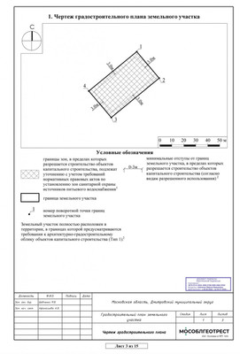 Продам участок 15 соток, ИЖС, квартал Дмитровский тер, 0 км от города