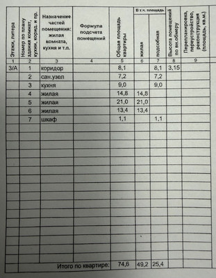 Продам двухкомнатную (2-комн.) квартиру, Пионерская ул, 8, Комсомольск-на-Амуре г