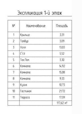 Продам дом, Рубцово д, 0 км от города
