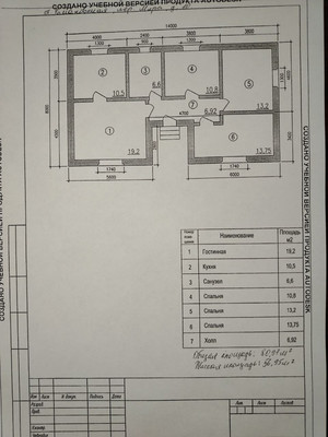 Продам дом, Мира ул, 10, Романовская ст-ца, 0 км от города