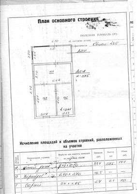 Продам дом, Уют тер. СНТ, Карьер Мяглово массив, 0 км от города