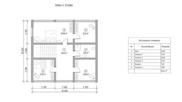 Продам коттедж, Сосновский-1 проезд, 10, Сосново п, 0 км от города