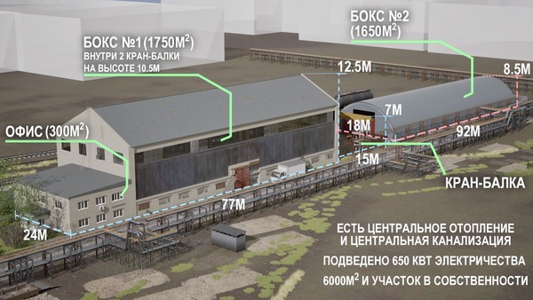 Продам склад 3 790 м2, Железнодорожная ул, 2, Подольск г