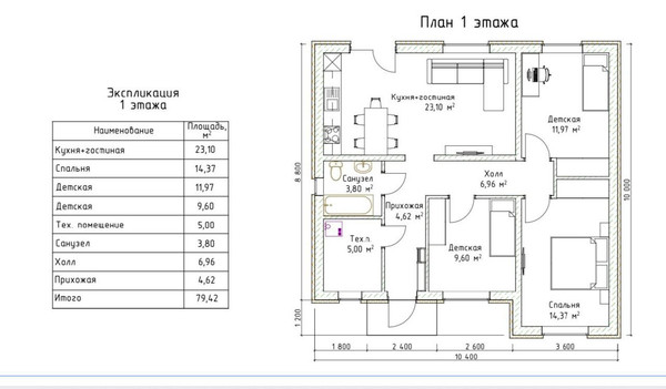 Продам дом, Приозерный мкр, Октябрьский г, 0 км от города