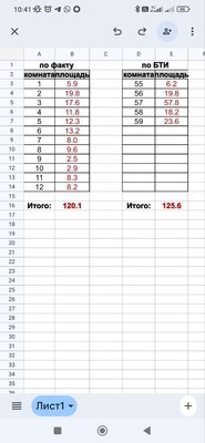 Сдам офисное помещение 125 м2, Вельяминовская ул, 34 с 1, Москва г