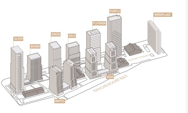 Продам трехкомнатную (3-комн.) квартиру (долевое), Пресненский Вал ул, вл27, Москва г