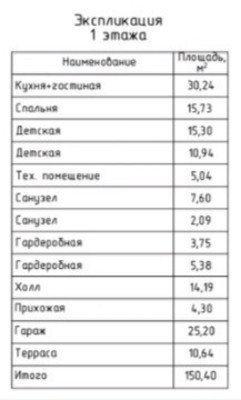 Продам дом, Муллино тер.СОСН, Октябрьский г, 0 км от города