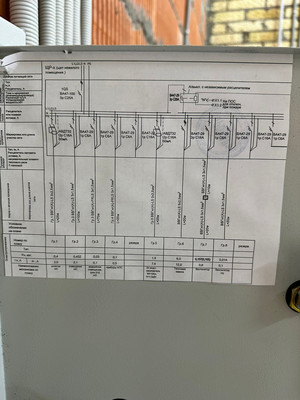 Сдам коммерческое помещение 107,8 м2, Бухарская ул, 32к1, Казань г