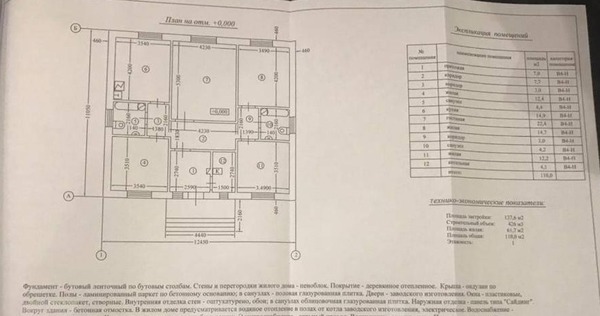 Продам дом, Юбилейная ул, 20, Владимиро-Александровское с, 0 км от города