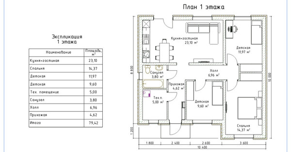Продам дом, Октябрьская ул, Кандры с, 0 км от города