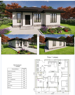 Продам дом, Октябрьская ул, Кандры с, 0 км от города