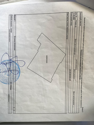 Продам землю для коммерческого использования 9 соток, ИЖС, Парусная ул, 7, Геленджик г