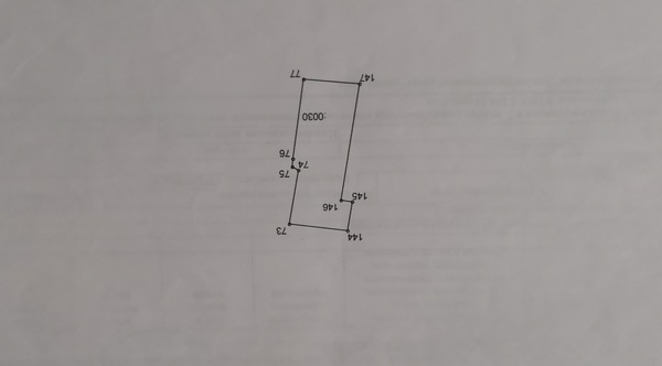 Продам землю для коммерческого использования 8 соток, ИЖС, Красноармейская ул, 66А, Верхняя Сысерть п