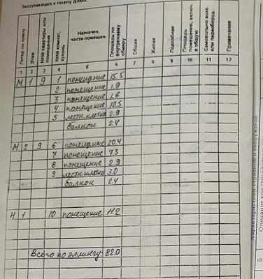 Продам таунхаус, Дельфин мкр, Семидворье п, 0 км от города