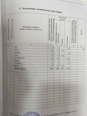 Продам дом, Александра Каширина ул, 19, Анапская ст-ца, 0 км от города