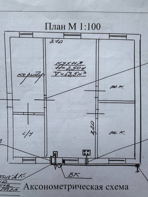 Продам дом, Авдет ул, 32, Родниково с, 0 км от города