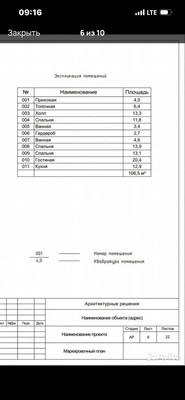 Продам участок 8 соток, ИЖС, Крюково д, 0 км от города