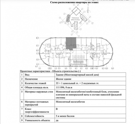 Продам однокомнатную (1-комн.) квартиру (долевое), Андропова пр-кт, Москва г