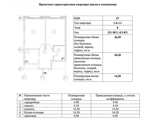 Продам однокомнатную (1-комн.) квартиру (долевое), Андропова пр-кт, Москва г