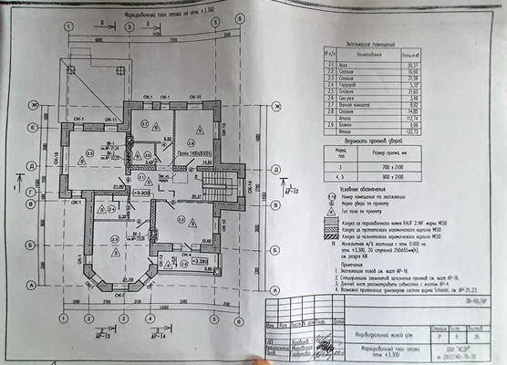 Продам дом, 1-ая Лесная ул, 20, Романцево д, 0 км от города