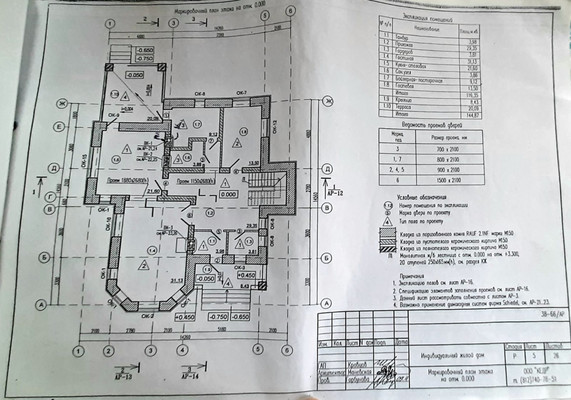 Продам дом, 1-ая Лесная ул, 20, Романцево д, 0 км от города
