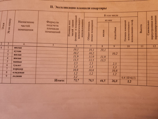 Продам трехкомнатную (3-комн.) квартиру, Юбилейная ул, 1кА, Электросталь г
