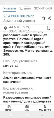 Продам участок 6 соток, Фермерское хоз., Тихая ул, Горячий Ключ г, 0 км от города