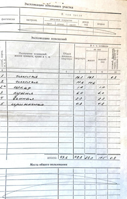 Продам двухкомнатную (2-комн.) квартиру, Николая Островского ул, 61, Астрахань г