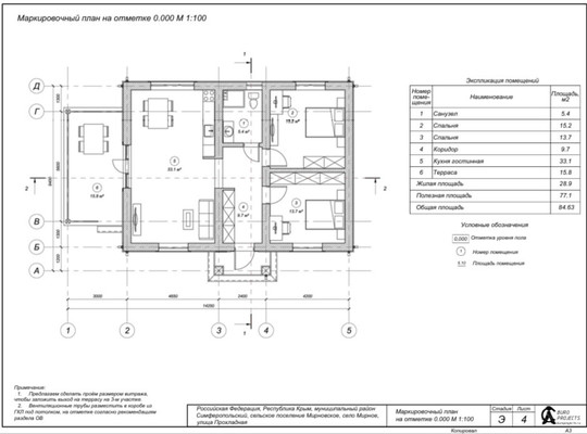 Продам дом, Мира ул, Мирное с, 0 км от города